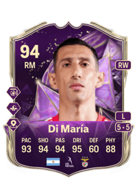 Ángel Di María
