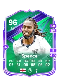 Djed Spence 5974 FC 26 Coins