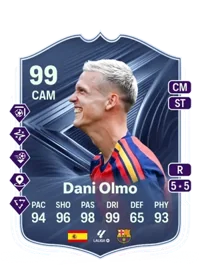 Dani Olmo 5974 FC 26 Coins