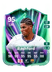 Marcus Rashford 5974 FC 26 Coins