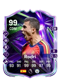 Rodri 5974 FC 26 Coins