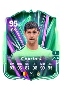 Thibaut Courtois 5974 FC 26 Coins